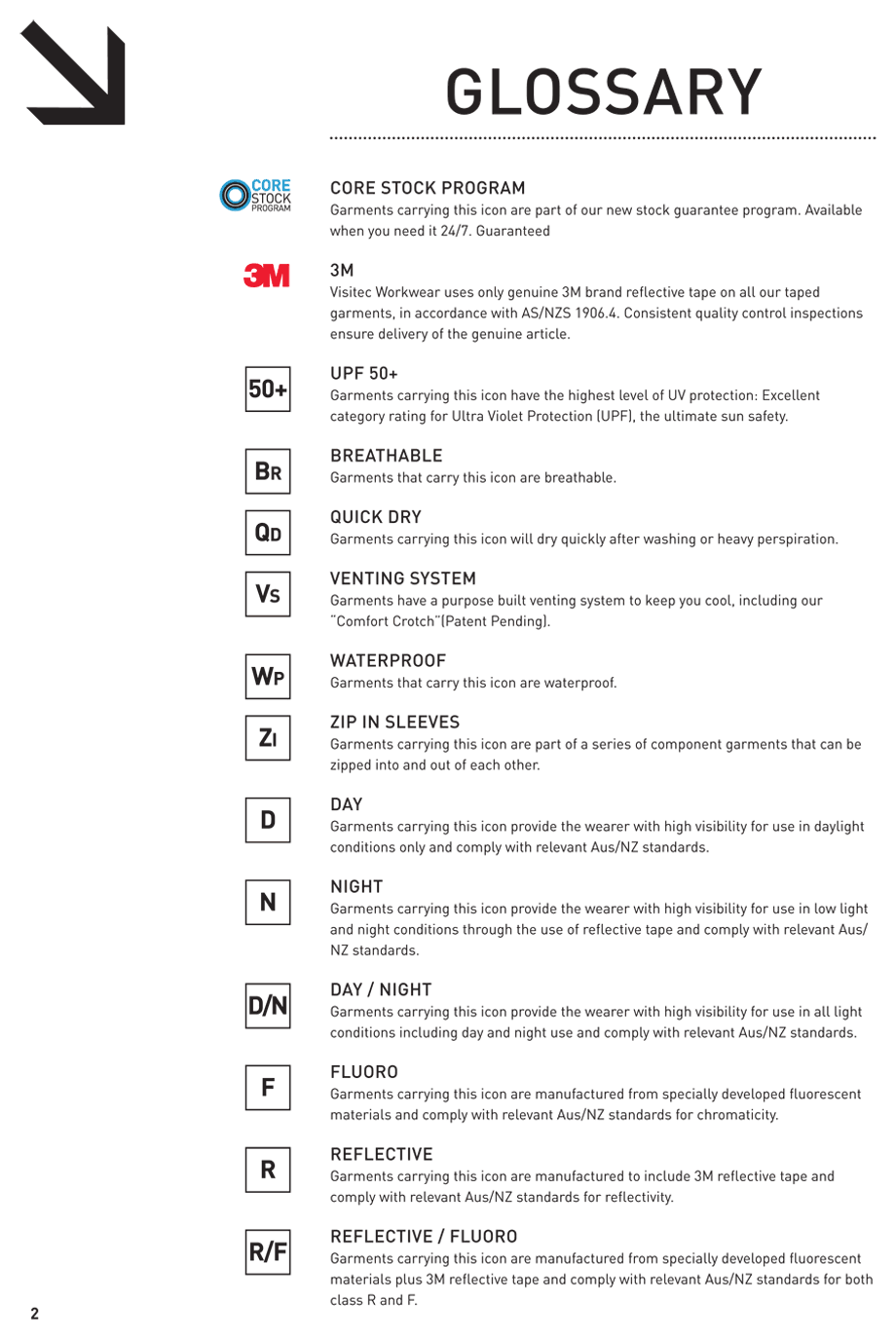 Visitec Workwear Info Glossary